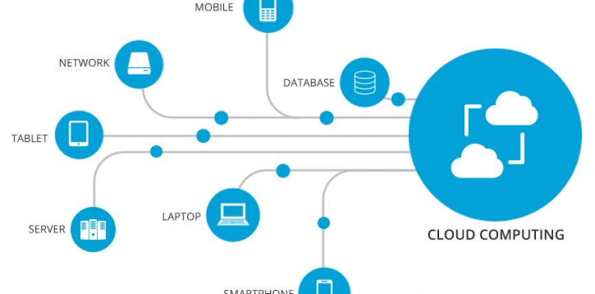 Cloud computing training in Chandigarh