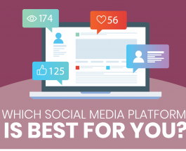 How Do Know Which Social Platform Is Right For Business